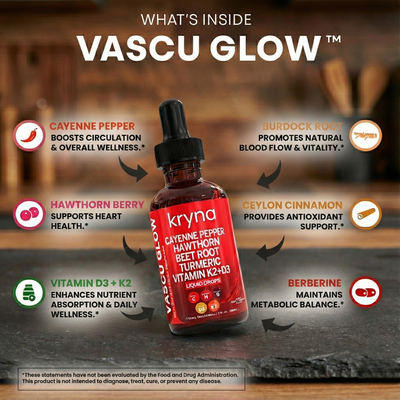 Kryna Vascu Glow Cayenne Pepper Drops