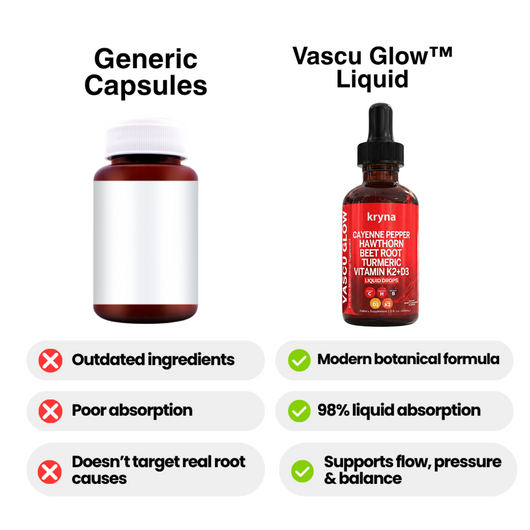 Kryna Vascu Glow Cayenne Pepper Drops